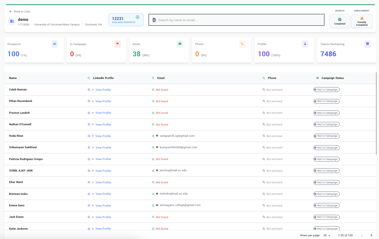EZmanage prospect list detail showing enriched contacts with LinkedIn profiles, emails, phone numbers, and campaign status for university prospects