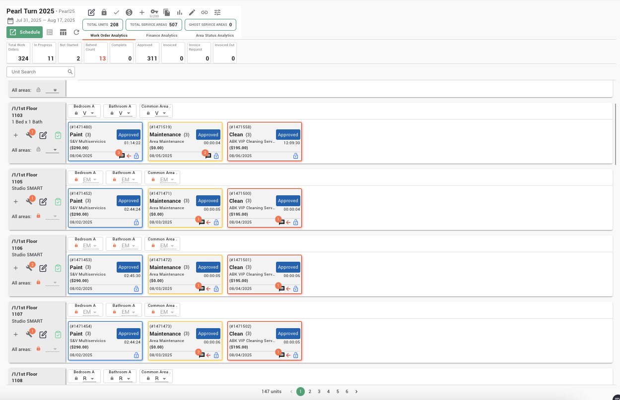 EZturn work order tracking showing unit-level paint, maintenance, and clean work orders with vendor assignments and approval status