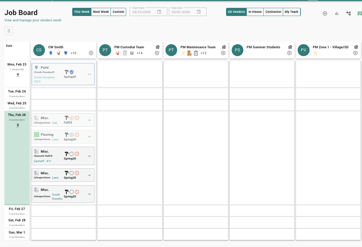 EZturn Job Board showing daily and weekly vendor schedules with auto-routed service requests, action items, and service orders across multiple teams